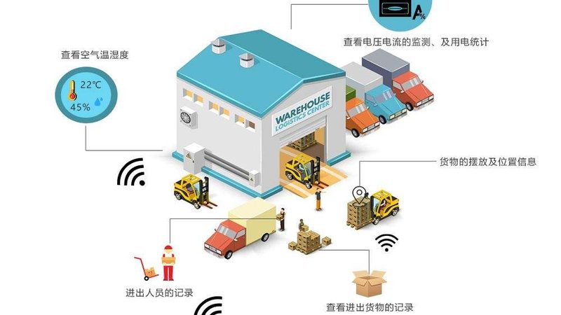 二手叉车市场里的厂家直销，到底省在哪