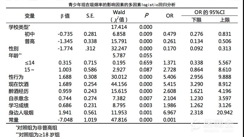 重型货架每层2.5吨，报价单里藏着哪些门道