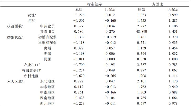 仓储设备加盟代理，哪些条件是关键？**