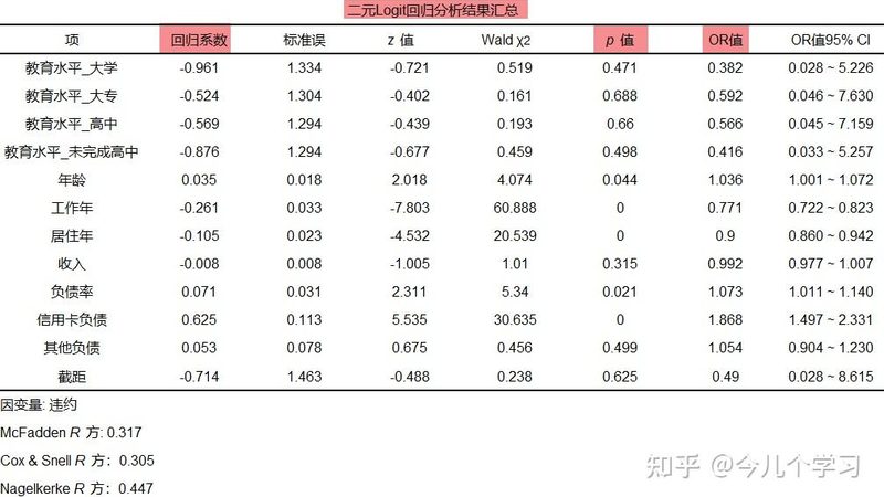 中型货架二手报价单：如何合理评估与选择？**