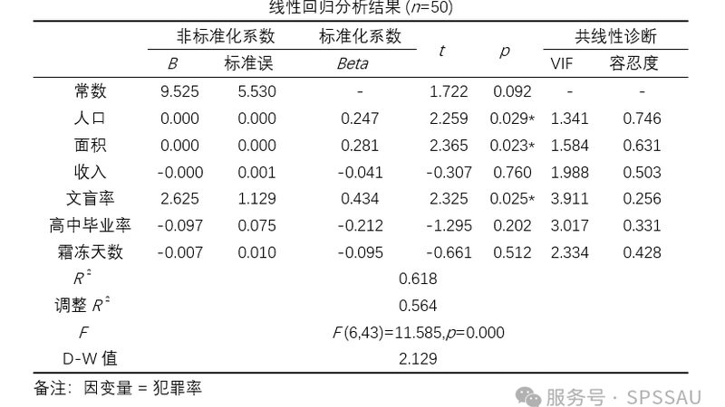输送线速度调节，提升物流效率的关键步骤