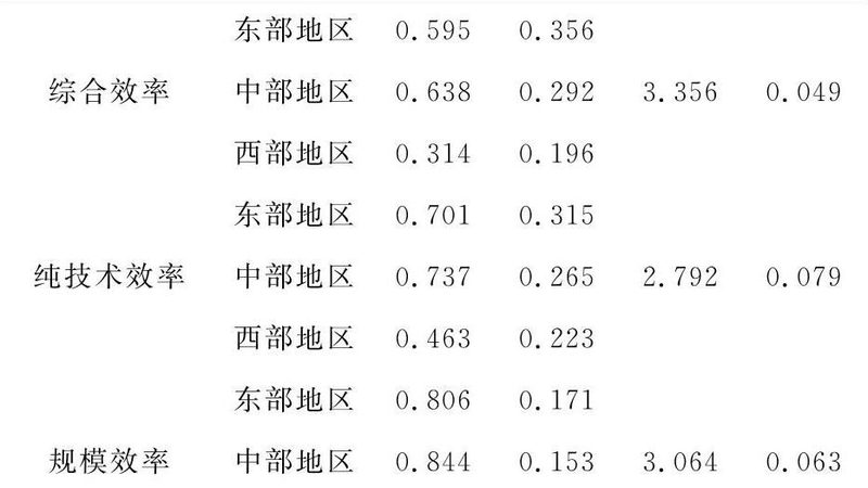 可堆叠周转箱厂家排名前十