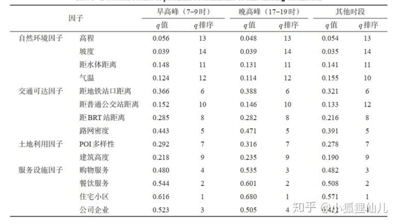 模具货架承重参数分类解析