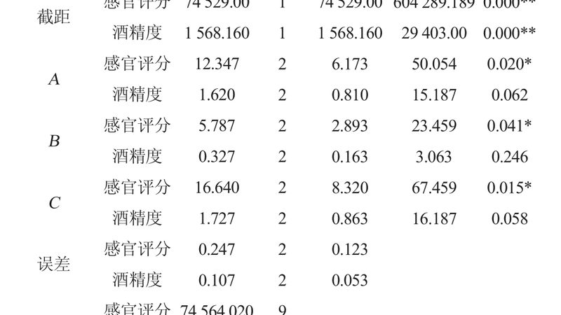 轻型货架：揭秘其结构、优势与选购要点