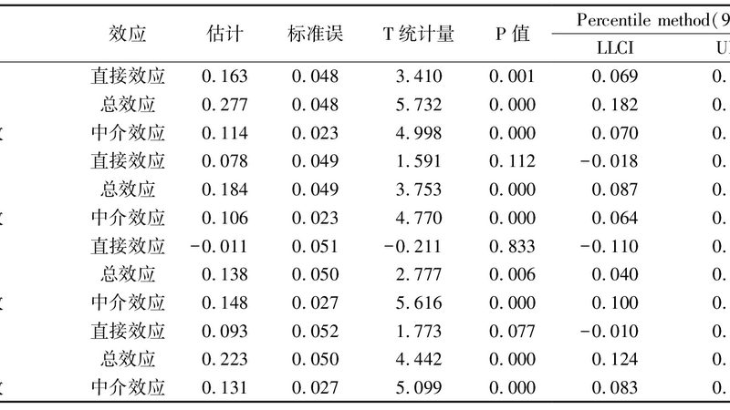 成都前移式叉车代理加盟哪家好